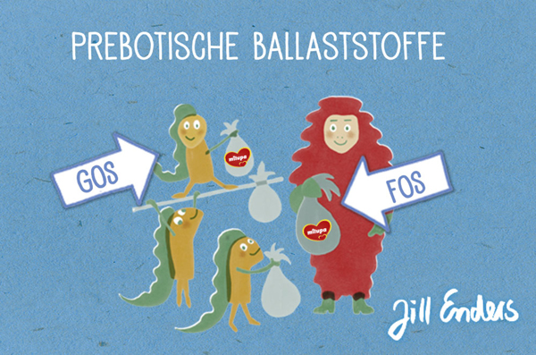 adgapId_032_800127_1006938-003-00-01_GOS-FOS_600x397