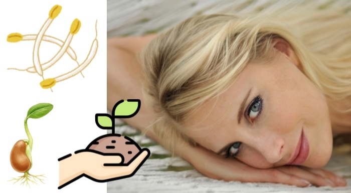 AHO.BIO Rabattcode ELISCHEBA10 